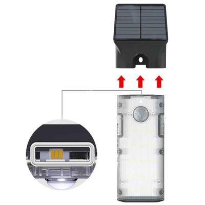 FocusLights® Solar LED Motion Sensor Wall Lamp