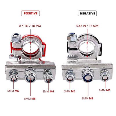 Lumeno Battery Terminal Clamp - Positive or Negative