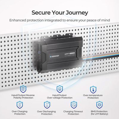 Renogy Core 12V 40A DC-to-DC Battery Charger with MPPT