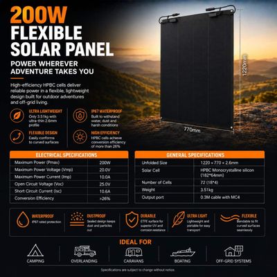 FocusOutdoor® 200W Flexible HPBC ETFE Solar Panel