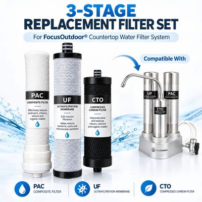 FocusOutdoor® 3-Stage Replacement Filter Set – PAC + UF + CTO