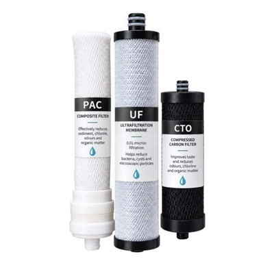 FocusOutdoor® 3-Stage Replacement Filter Set – PAC + UF + CTO