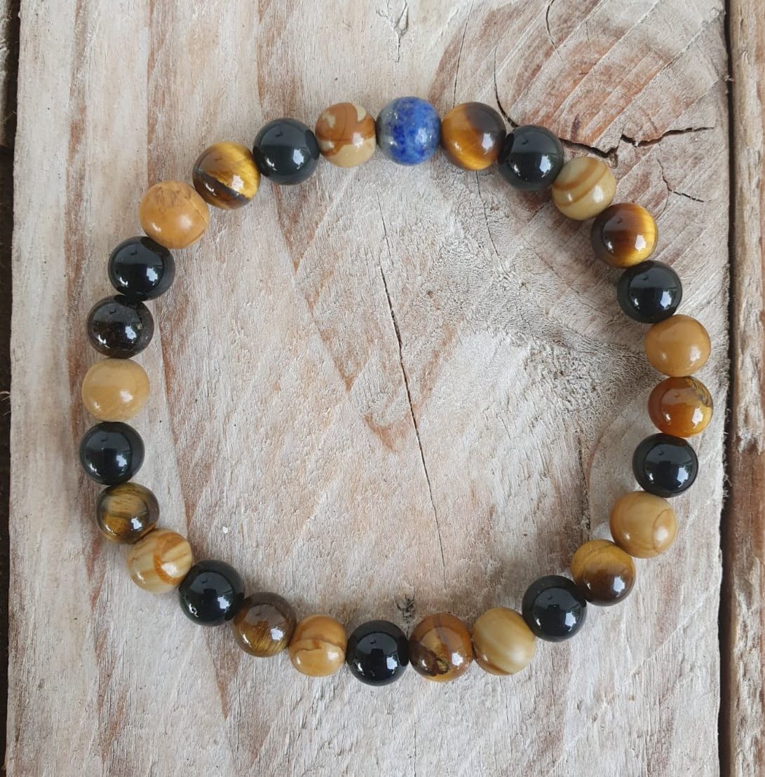 Commande personnalisée Sandr