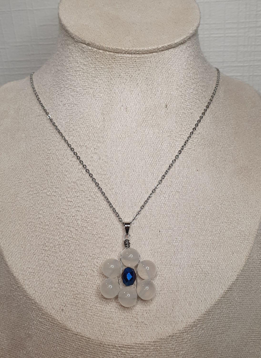 Commande personnalisée MELCCHRIST