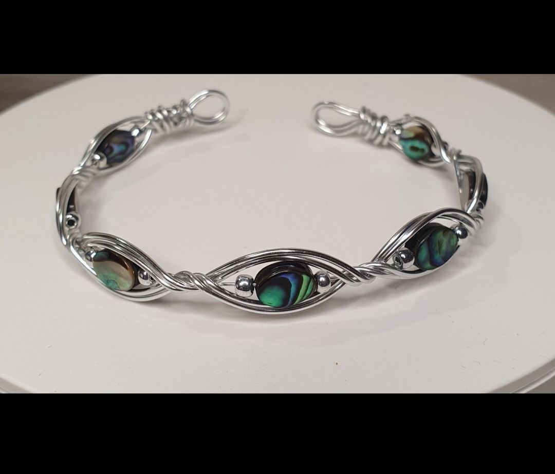 Commande Personnalisée PAU3