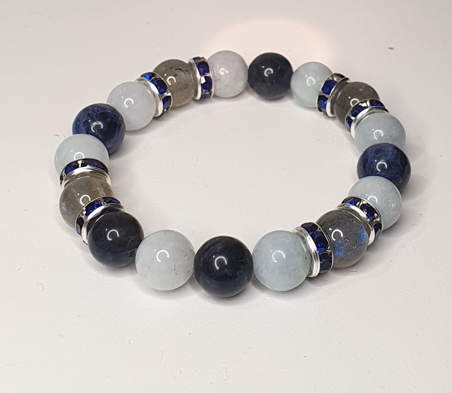 Commande Personnalisée MER