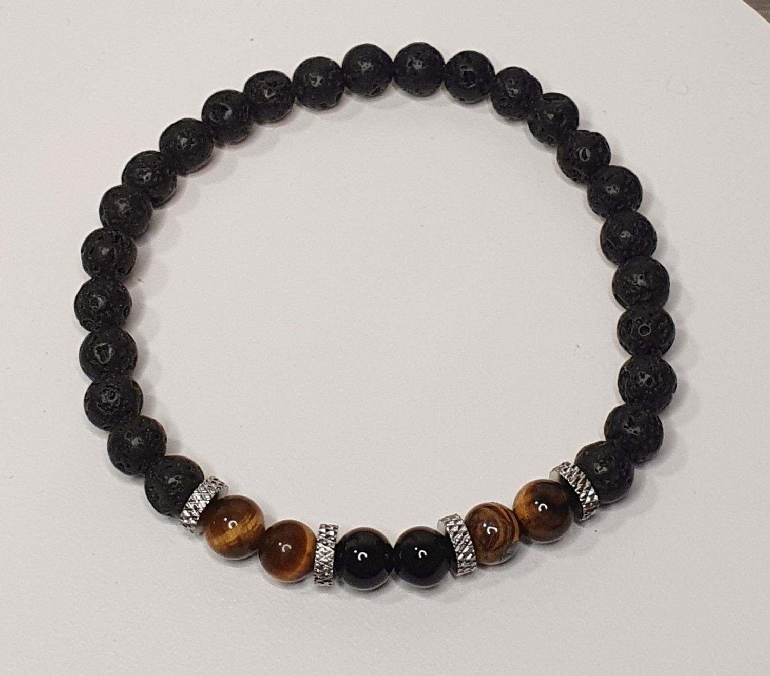 Commande personnalisée MelC