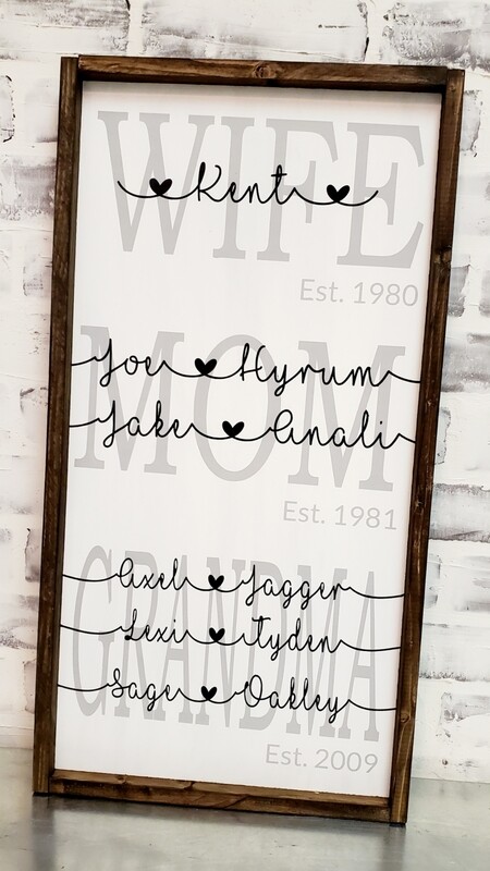 WIFE, MOTHER, GRANDMA SIGN (12 X 24")-P