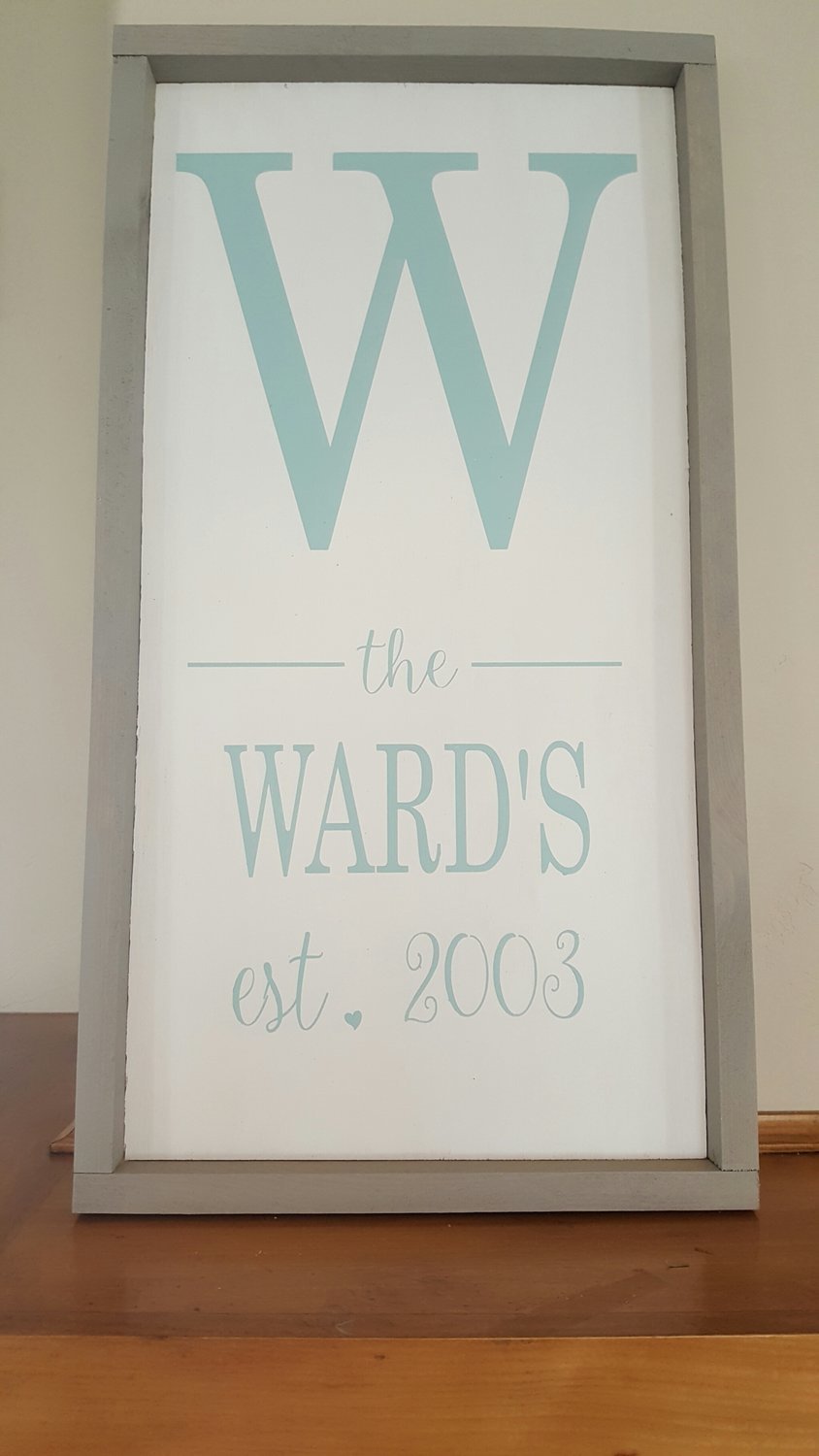CUSTOMIZED ESTABLISHED SIGN KIT (12 x 24")-P