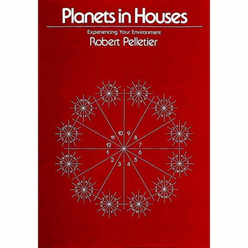 Planets In Houses