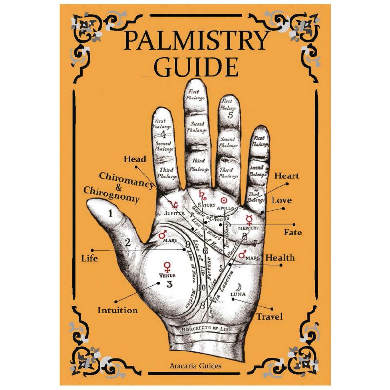 Palmistry Guide