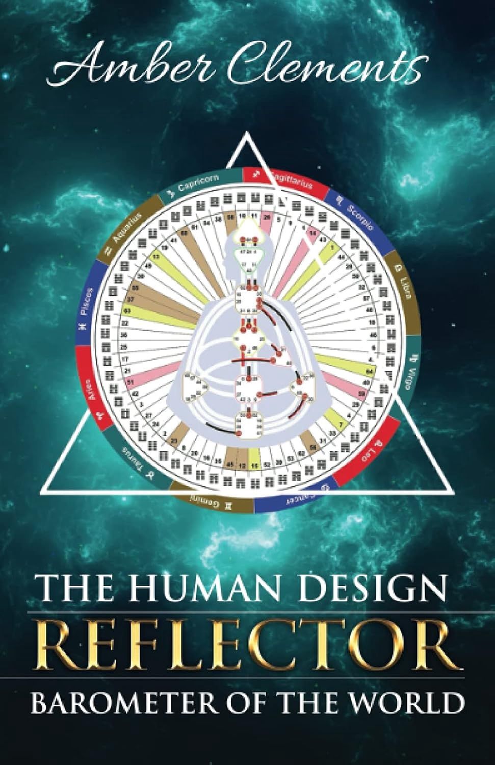 Human Design Reflector