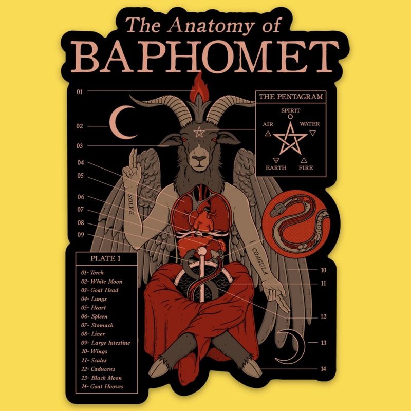 Anatomy of Baphomet Sticker