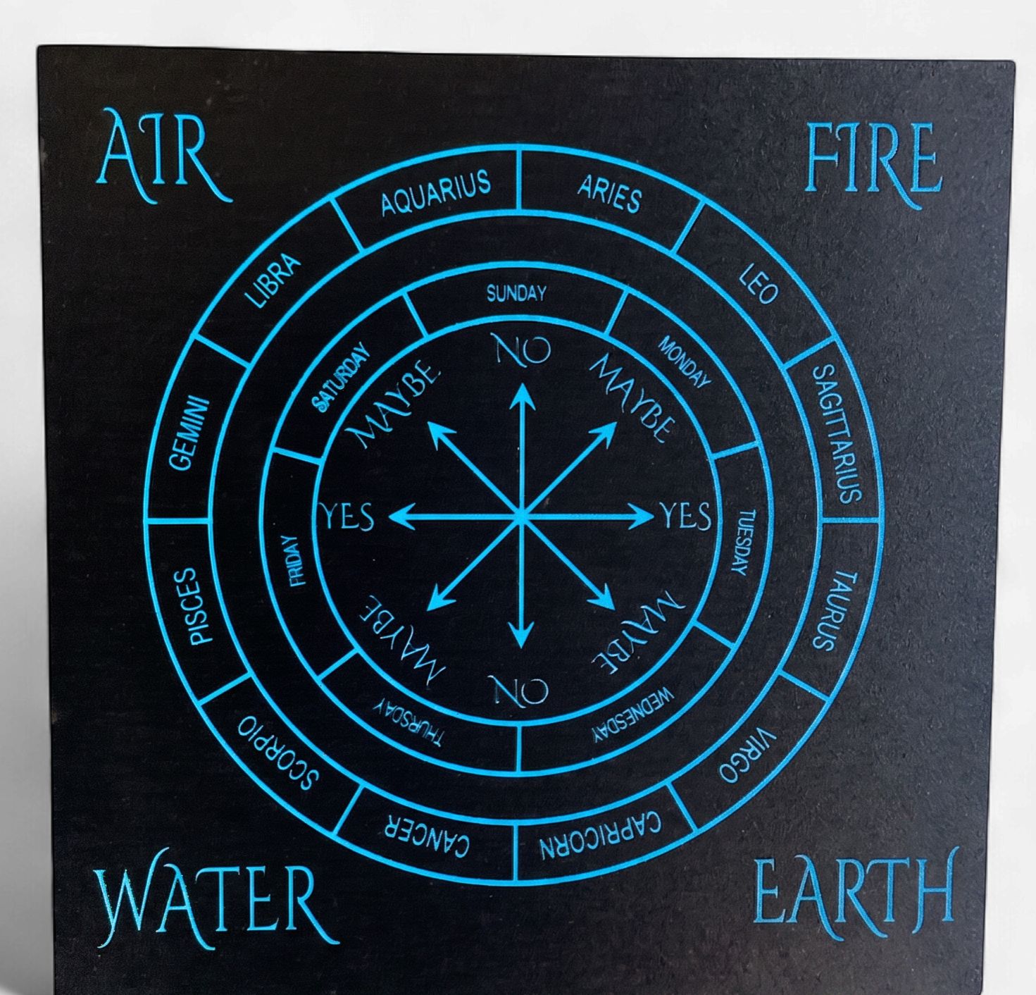 Blue Print Zodiac Pendulum Board 8"