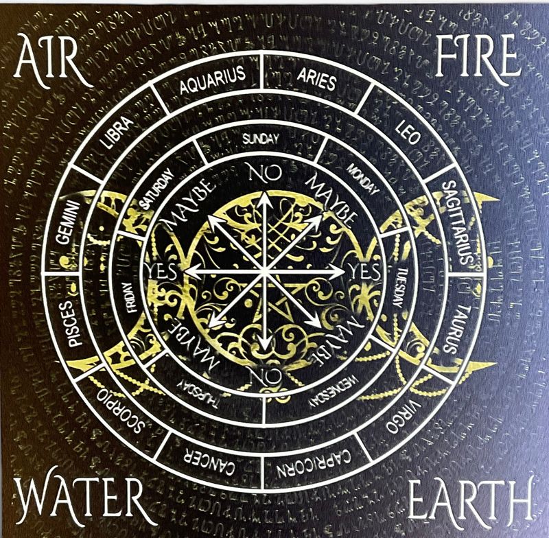 Goddess of Earth Pendulum Board