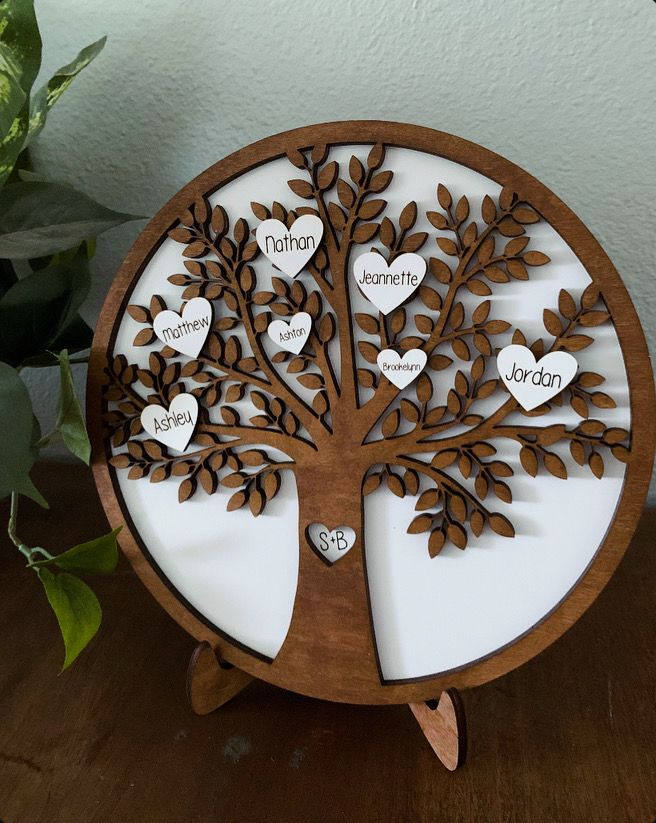 Family Tree Plaque