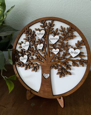Family Tree Plaque