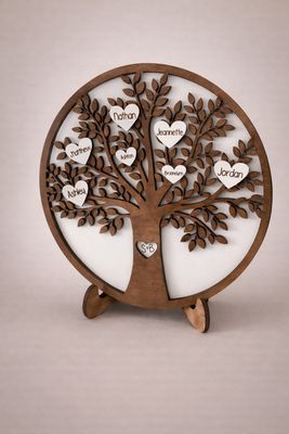 Family Tree Plaque