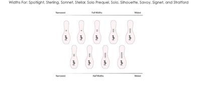Spotlight Hard Pink Pointe Shoe