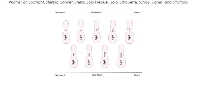 Spotlight Standard Pink Pointe Shoe