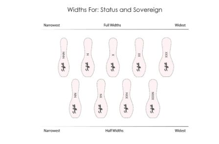 Status Standard Pink Pointe Shoe