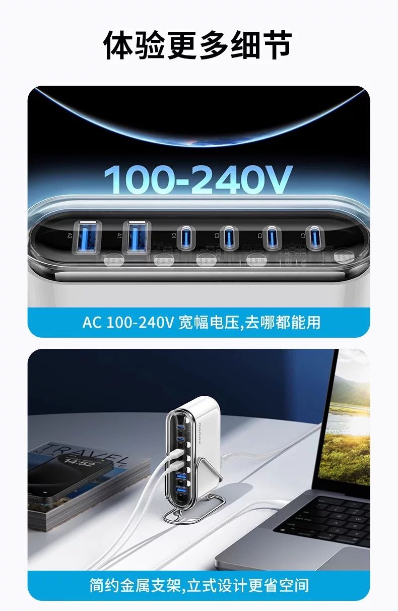 120W GaN 6-port fast charger