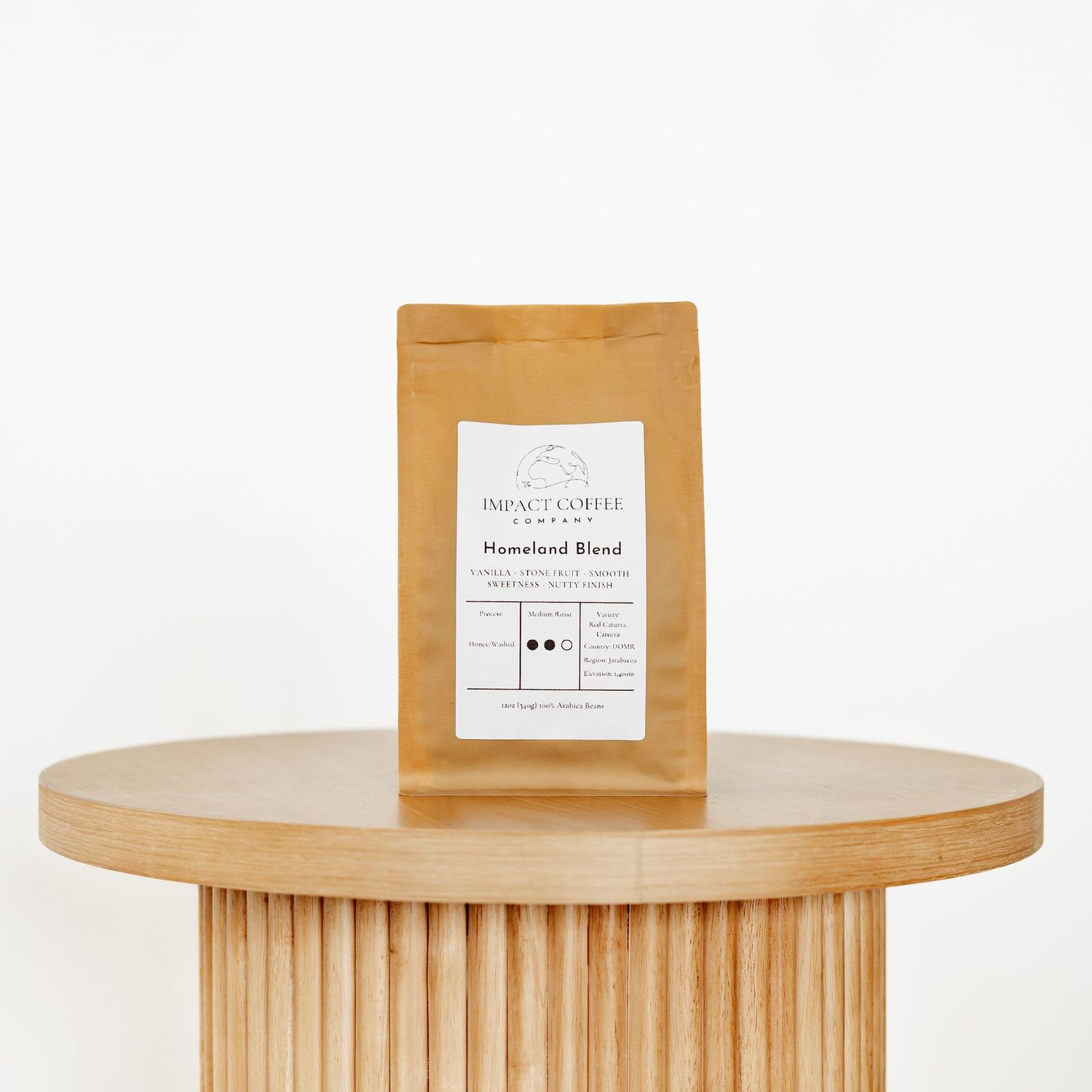Homeland Blend