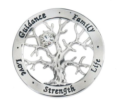 Tree of Life token