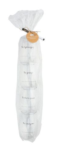 The Personalize Wine Glass Set