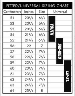 Sizing Chart