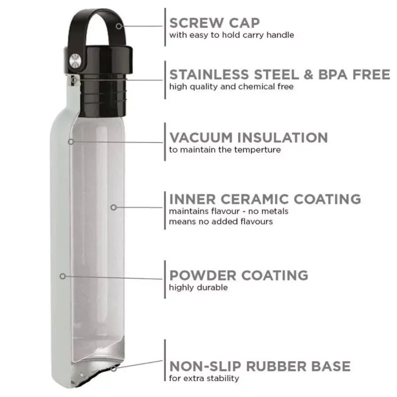 Runbott bottle Palm green 600ml MII