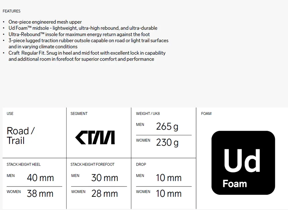 Craft CTM Ultra 3