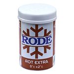 Rode Grip Wax