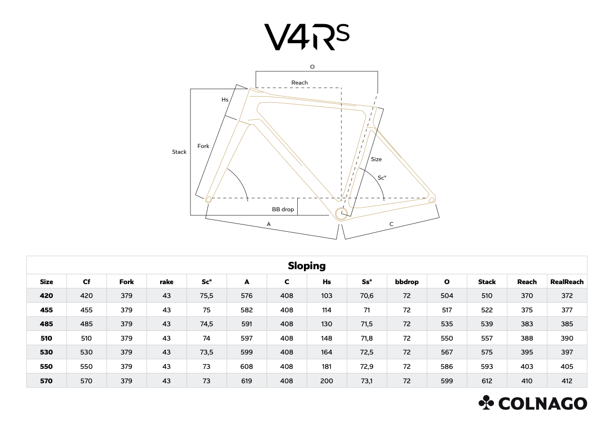 Colnago V4Rs Disc, Shimano Ultegra R8170 Di2 Disc