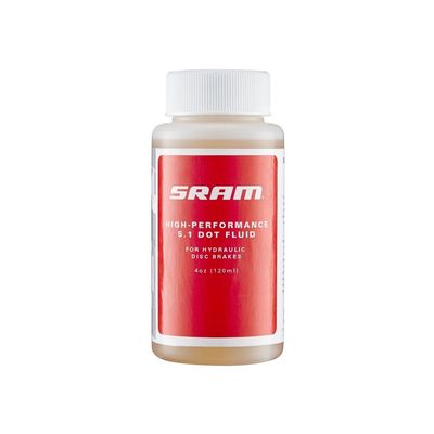 SRAM, DOT 5.1 Brake fluid