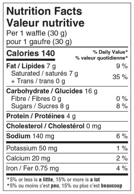 Box of Naak Energy Waffles