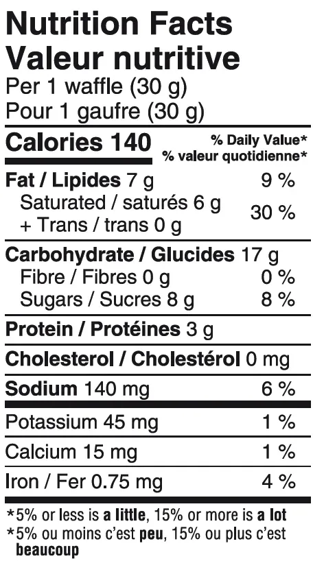 Box of Naak Energy Waffles