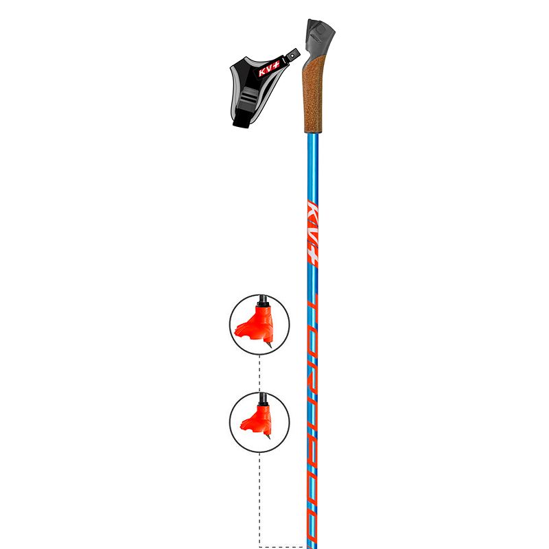 KV+ Tornado Plus Falcon Poles