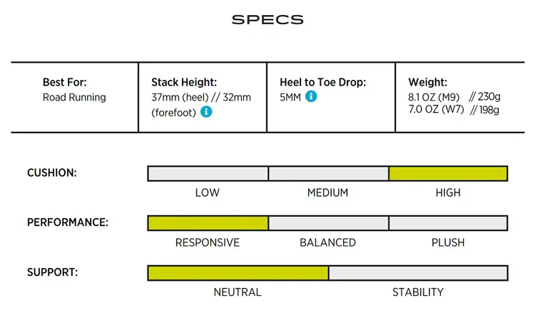 Topo Specter 2
