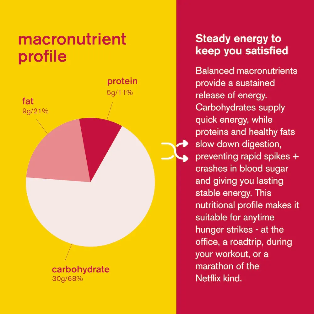 Skratch Labs Energy Bar Sport Fuel, Raspberry + Lemon