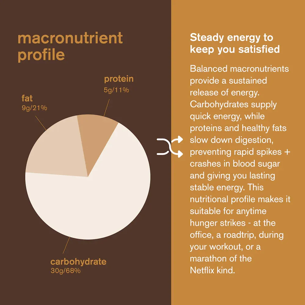 Skratch Labs Energy Bar Sport Fuel, Peanut Butter + Chocolate