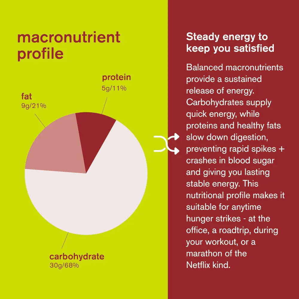 Skratch Labs Energy Bar Sport Fuel, Cherry + Pistachio