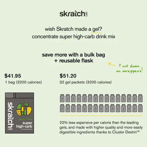 Skratch Labs Sport Super High-Carb Drink Mix 840g