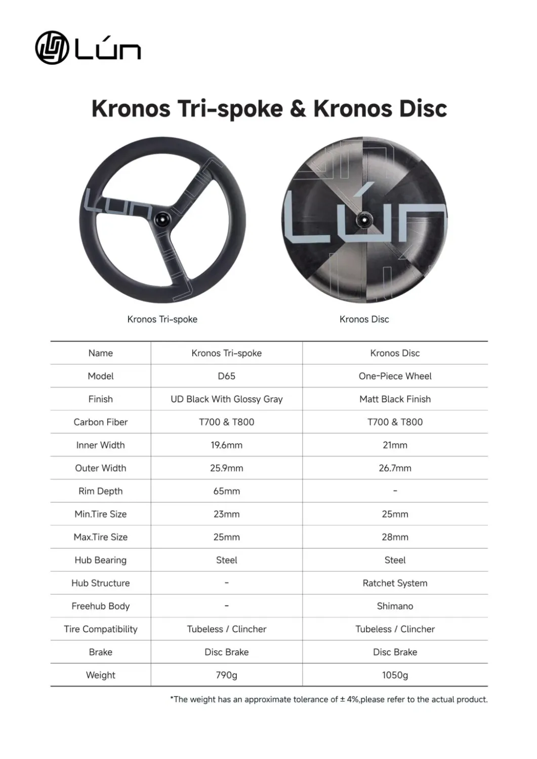 Lun Kronos Tri-Spoke Front Wheel