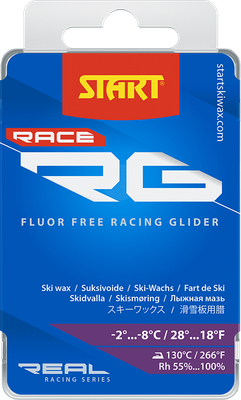Start RG Race Glider