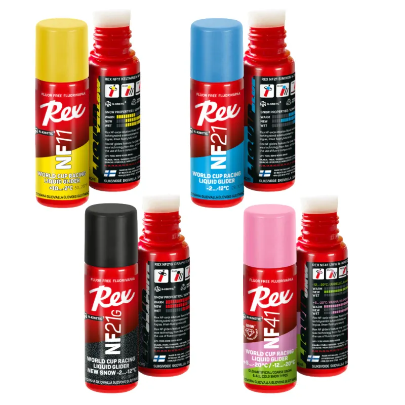 30% OFF Ski Maintenance Product