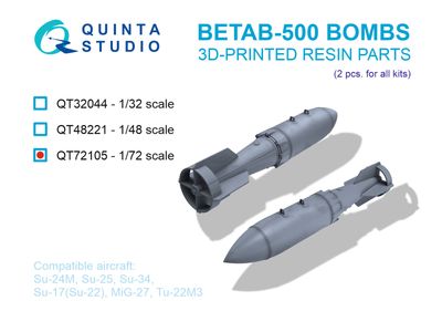 QT72105 - BETAB-500 Bombs, 2 pcs (for all kits) - 1:72