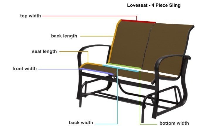 Loveseat - 4 Piece Custom Sling