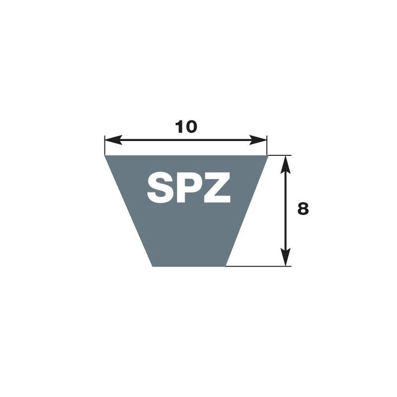 COURROIES TRAPEZOÏDALES ETROITES SERIE SPZ