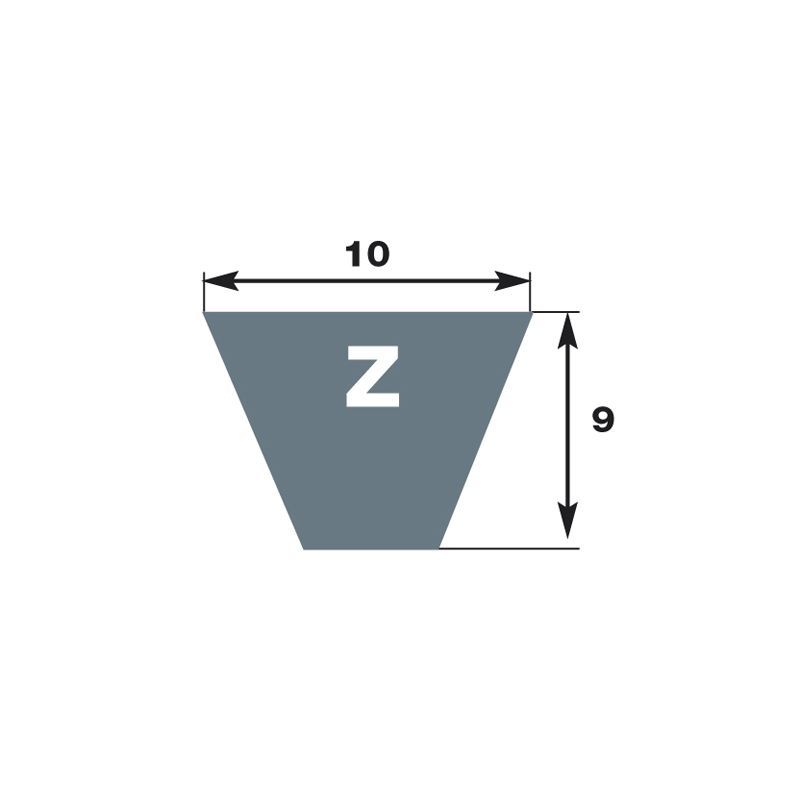 COURROIES TRAPEZOÏDALES ETROITES SERIE Z